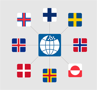 FNFglobe med nordiske flagg